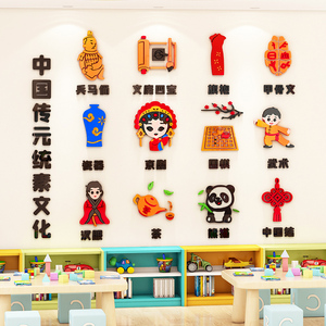 幼儿园环创主题墙成品环境布置中国传统文化墙贴走廊楼梯墙面装饰