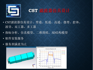 cst滤波器仿真代做设计带通低通高通微带腔体波导双工器无源滤波