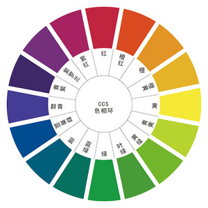 736海报印制展板写真喷绘508贴纸16色ccs色相环图贴纸