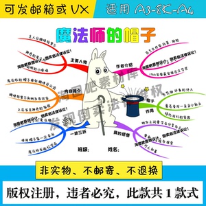 魔法师的帽子思维导图手抄报小学生爱读书读后感黑白线描电子小报