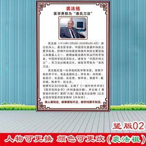 科学家挂画名人简介画像海报裘法祖,南丁格尔学校教室励志墙贴