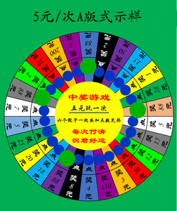 春节过年摆地摊公园夜市游戏项目暴利赚钱小本生意买卖