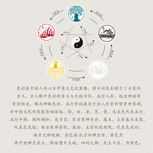 结绳记五行钥匙挂包挂r时尚挂饰五行汽车挂饰挂件手工定制饰品