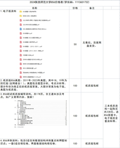 陕西师范大学计算机856资料