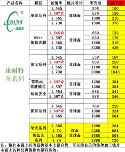 zoff眼镜旗舰店天猫伊欧玛康耐特防蓝光防紫外线1.