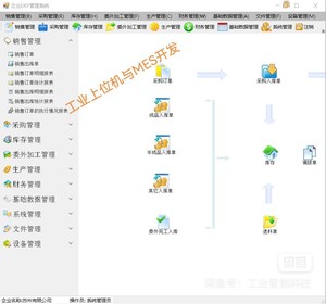 大型ERP+进销存工厂管理系统源码 大型ERP源码 工厂进销