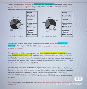 雅思小作文满分模版大全