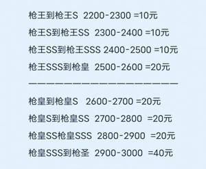 cf手游代打苹果手机,现在枪王--枪皇
