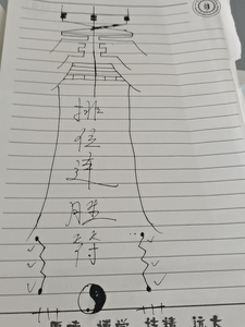 排位连胜符,亲手自制,绝对放心,拿下它直接打啥游戏都是把把赢