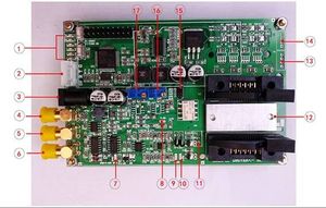 L0116 半导体激光驱动器 DFB VCSEL ICL QCL LD驱动器 电流 温控