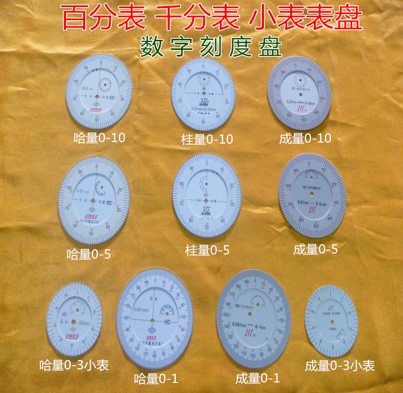 手表表径测量示意图图片