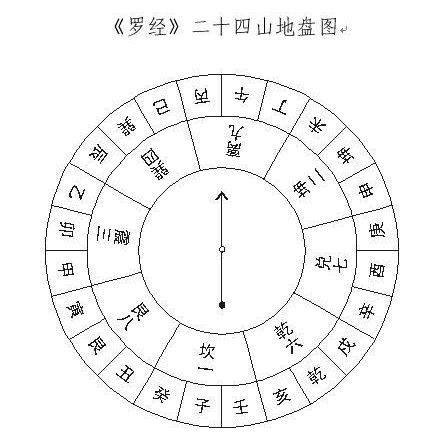 淘宝天猫店铺销量数据查询预估
