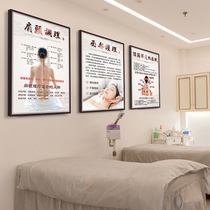 Beauty salon decorative painting hanging painting health Hall store wall background wall decoration picture wall painting mural publicity poster