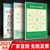 Eye muscle exercise training chart overlooking wall chart Eye training chart Vision eye exercise wall chart Eye clinic poster