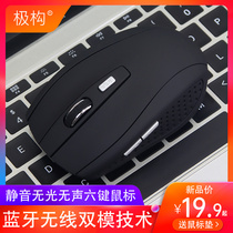 Applicable Xiaomi Apple Lenovo ASUS laptop desktop Bluetooth wireless charging mouse mute Thin Thin