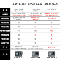 64k9 HD Camera 8 Camera hero Dog blackgopro Dog 5 Black Dog 77 Sports Aerial 6
