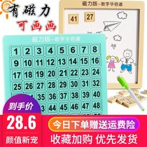 Magnetic version one digital Huarong Road magnetic plate smooth maze skateboard children sliding training Thinking Mathematics 99