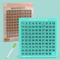 Digital Huarong Daos strongest brain magnetic competition special Super Puzzle kindergarten puzzle large 12 years old and above