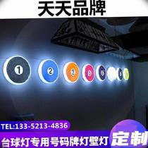 Backwall Lamps Coffee Shop Interior Decoration Billiards Hall Backlight Number Club Bar Billiards Number Light