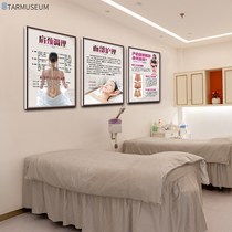Beauty salon decorative painting hanging painting health hall shop wall background wall decoration picture wall chart mural promotion poster