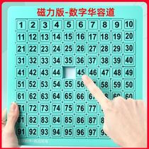 Magnetic plate digital Huarong Road sliding puzzle Childrens Mathematics educational toy Primary School students push fan plate exercise thinking