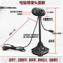 High-definition no-drive computer camera main broadcasting network red video head network class video exam camera with microphone