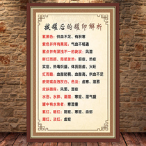 TCM Health Preservation Advertising Poster Promotional Painting Beauty Salon Cupping After Cupping Pot Print Resolution Health Preservation Hall Meridians meridians Decorative Hanging Paintings