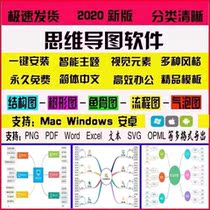 Version 2020 Mind Mapping Software Permanent Use Support win mac12 13 Unlock Member Function