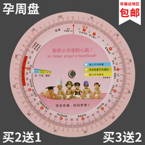 Pregnancy week chart Pregnancy week calculation chart Medical calculation table Expected date card Pregnancy turntable Pregnancy cycle turntable calculation tool