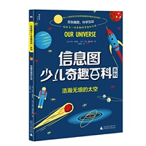 Infographic children's interesting encyclopedia series vast space