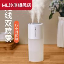 Aroma Lavender Essential Oils Special Fragrance Lamp Bedrooms Inner sleep Smoked Incense Stove Home Bedside Small Scent Humidifiers