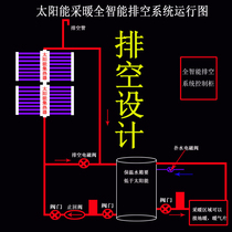 Engineering header emptying collector heating collection tube system insulation water tank solar heating purple gold tube antifreeze