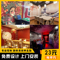 Script kill background wall wallpaper custom Japanese horror Forbidden City Red Chinese style mural selfie dressing gallery wall cloth