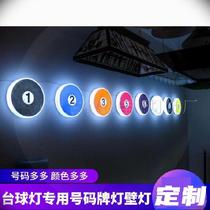 Luminous number decorative lights hall billiard lights bar wall lamps restaurants suitable for aisle wall-mounted number plates