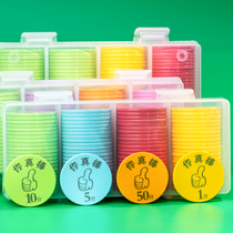 Reward currency customized childrens points coin primary school student kindergarten plastic points card training class coin reward card tokens