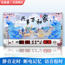 Polaris perpetual calendar electronic wall clock living room decorative painting LED digital clock modern simple ultra-thin wall