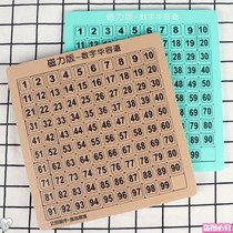 Digital Huarong Road Sliding Puzzle Childrens logical thinking intelligence mathematics brain toys Primary School students Kindergarten