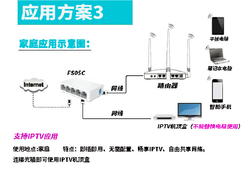 华三g千兆交换机5口网络监控交换机网线集线器分流器分线