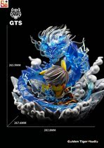 (Scheduled limit of 99) Saga model play GTS Dragon Venerable skin model