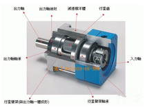 MF120L1-10-K-24-110 Taiwan Jusheng reducer