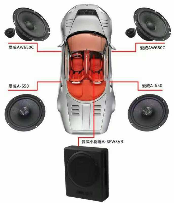 476 92 Car Audio Modified Malaysia Ai Wei Ultra Thin Artillery