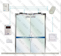 COUN brand SK95 swipe card password attendance control electronic access control system whole set access control system
