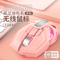 Dohao H2 wireless mouse rechargeable silent laptop desktop home office game creative personality applicable Apple Huawei boys and girls Universal marketlight unlimited mouse