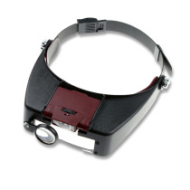 MG81007-A helmet with lamp magnifier repair magnifying glass mining magnifying glass reading magnifying glass