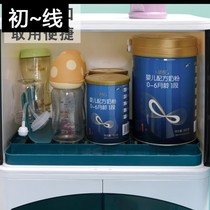 Baby bottle storage box drain with lid dustproof storage rack locker drying rack baby tableware storage box