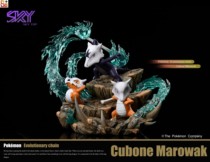 (Scheduled) Saga Model Play Sky Top Pokémon Series Gala Gala Evolution Group Model