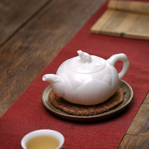 Dehua white porcelain handmade teapot Sheep fat jade ceramic household large ball hole tea pot Kung Fu tea relief single pot