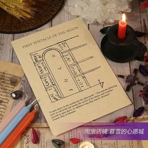 Spot Moon Array (6 chapters) Solomon Planetary Array Ceremony Parchment Parchment]