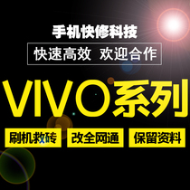 VIVO Backgammon x20 Y71 X21 Y93 X9s Y85 remote unlock account account number lock screen password