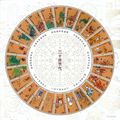 2019-31 Stamp 24 Solar Terms Twenty-Four Solar Terms Special Edition Souvenir Sheet Nude Edition Official Lottery Variety